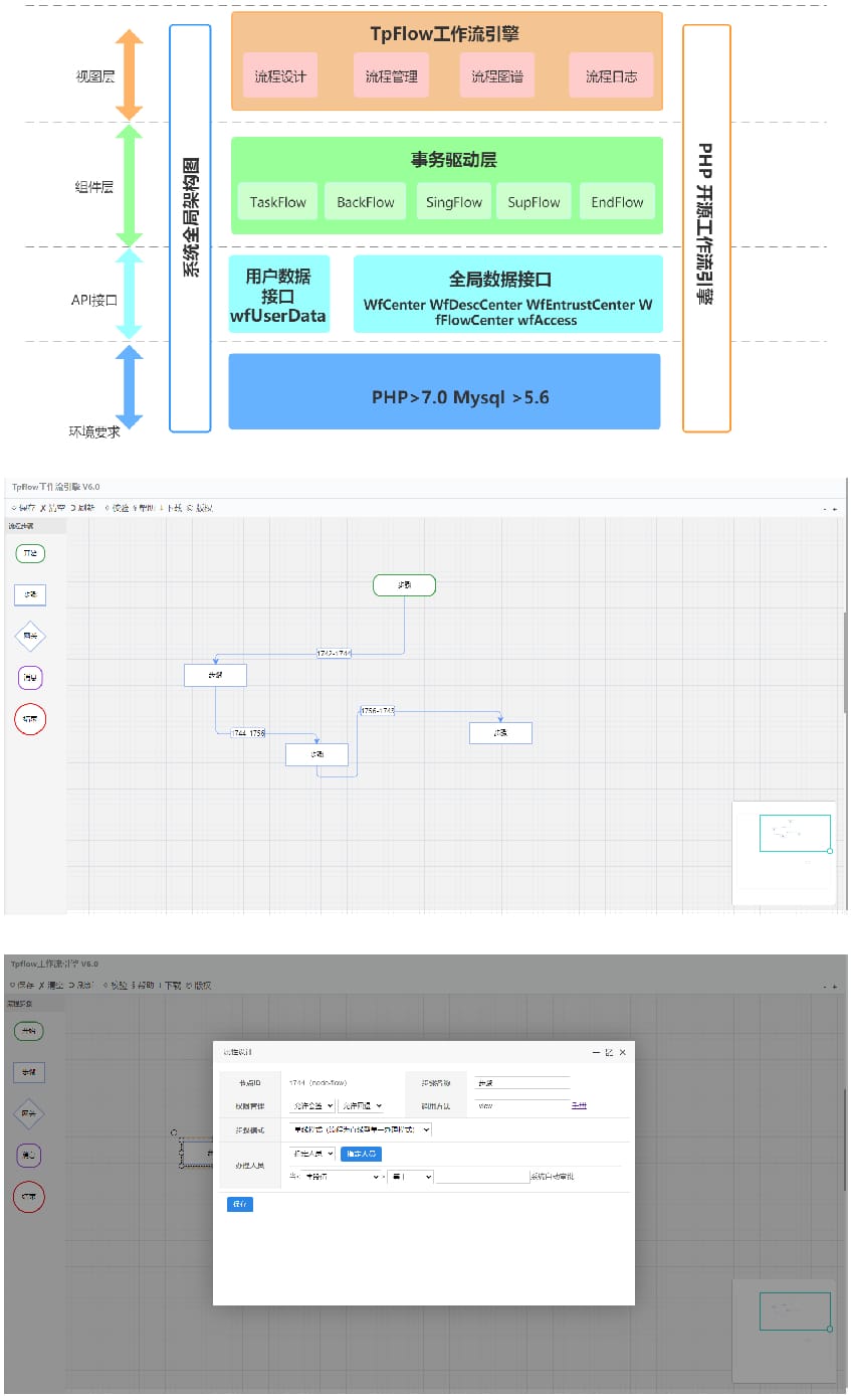 [PHP]Tpflow工作流引擎 v6.0.9