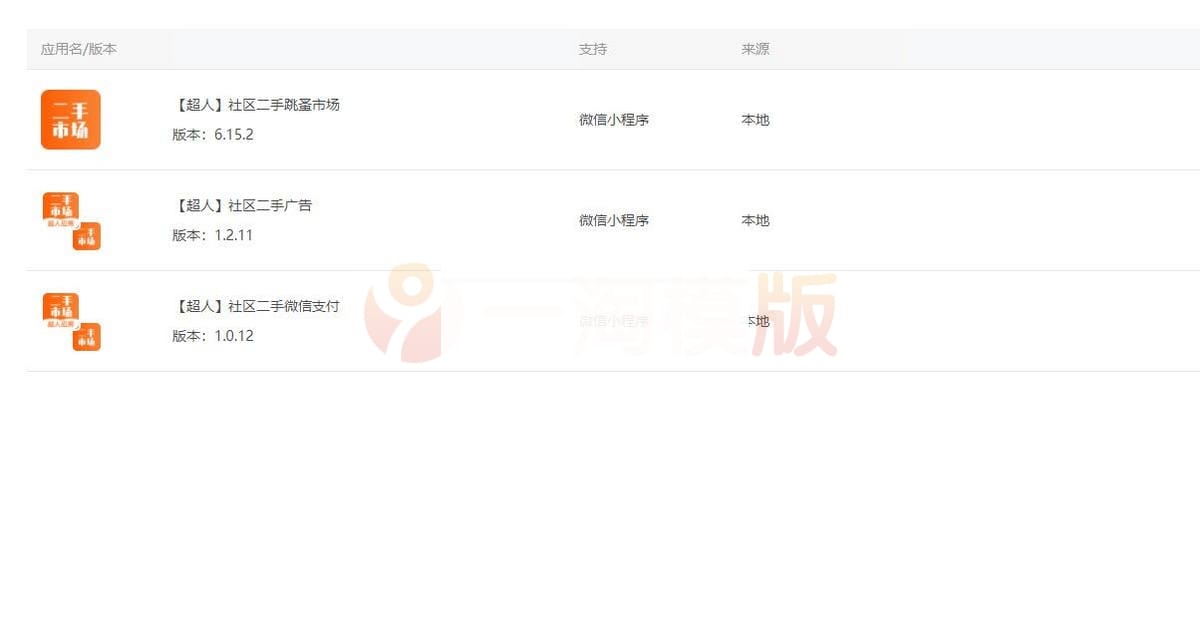 超人社区二手小程序v6.15.2+前端运营版带全套插件