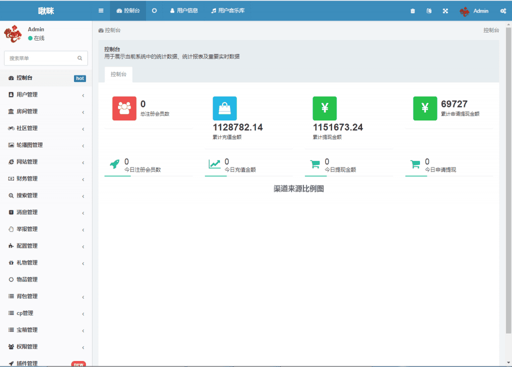 语音直播社交APP源码多人连麦聊天/双端APP源代码游戏陪玩+极速约玩附编译说明-ww