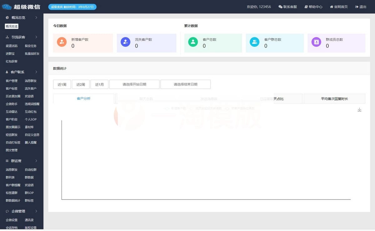 独立版企微魔盒SCRM企业微信系统V7.5