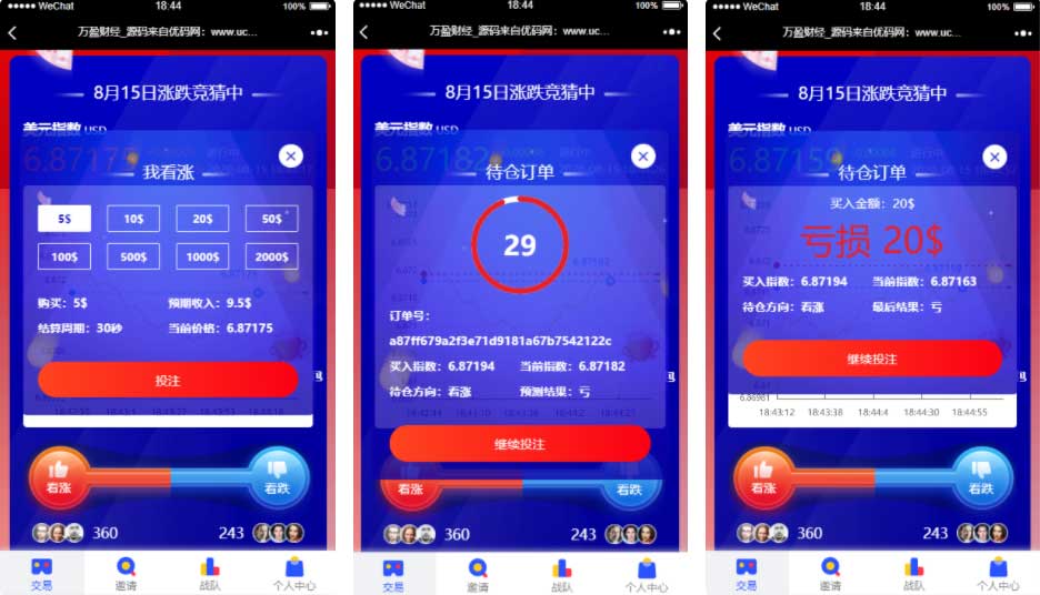 【站长亲测】USDT指数涨跌蓝色UI二开币圈万盈财经币圈源码 K线正常