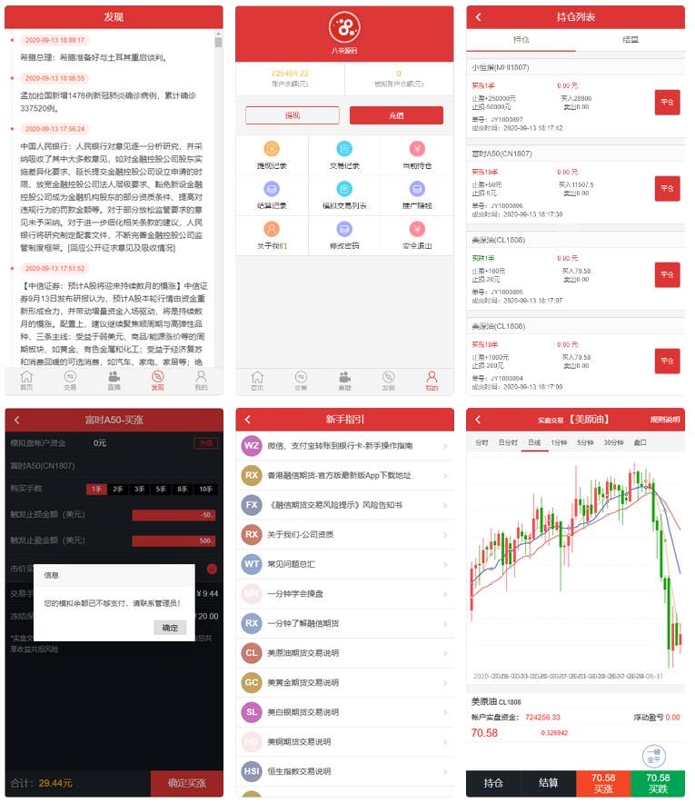 富盈国际微盘点位盘yii高端系列+国内国外期货盘+带直播页面+完整数据