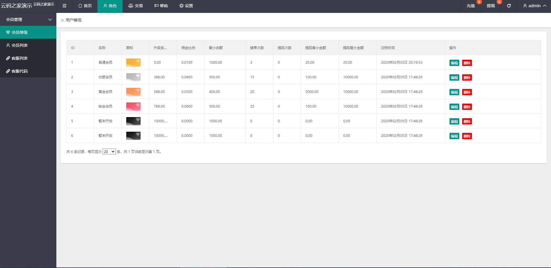 PHP二开三语言(中文、英语、马来语)自动抢单系统源码
