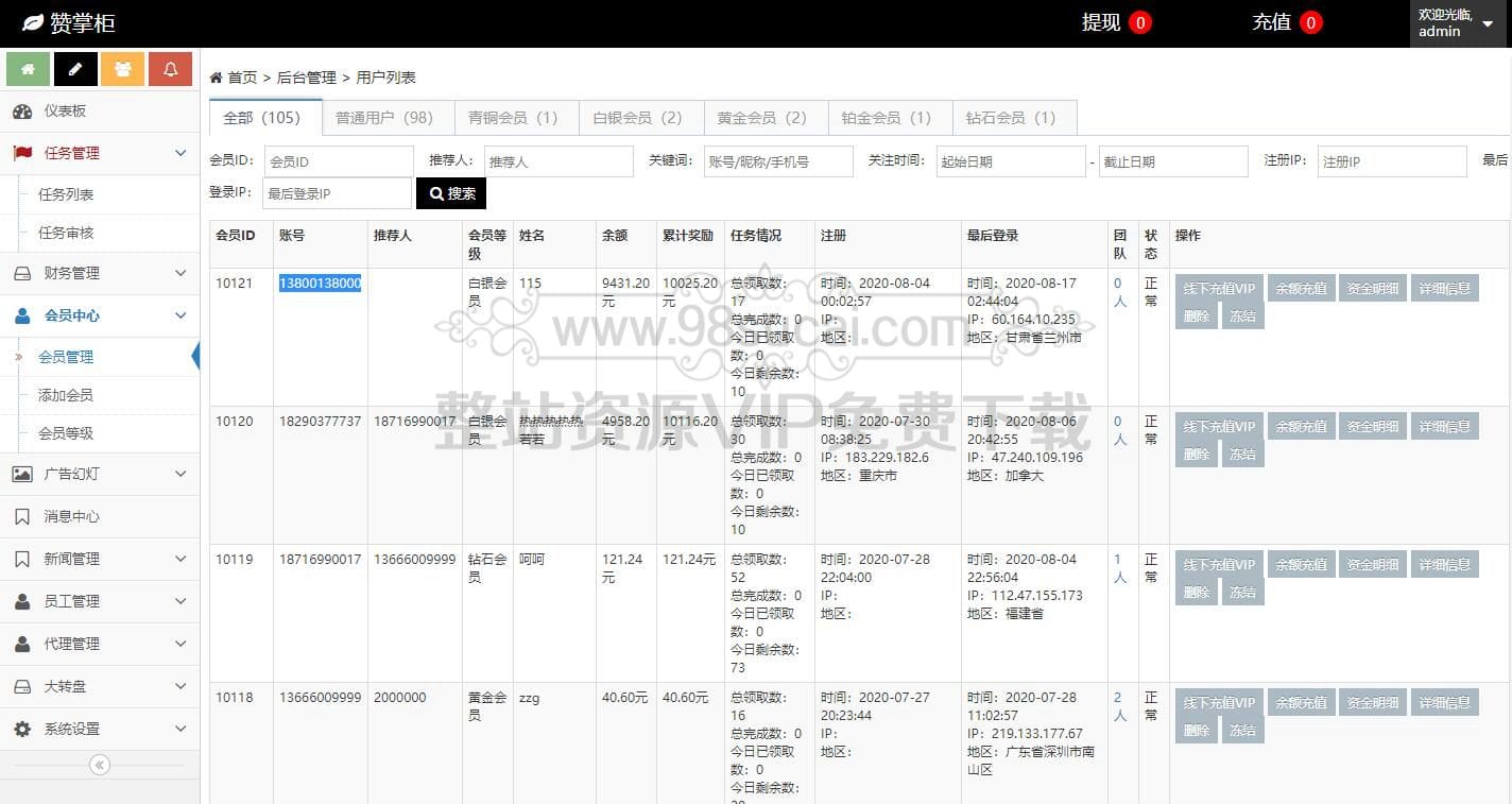 【站长亲测】抖音短视频点赞任务系统+大转盘抽奖机器人全新UI微信爱点赞悬赏众人帮爱分享赚钱平台