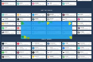 百变鹏仔导航网静态HTML源码非常好看的页面