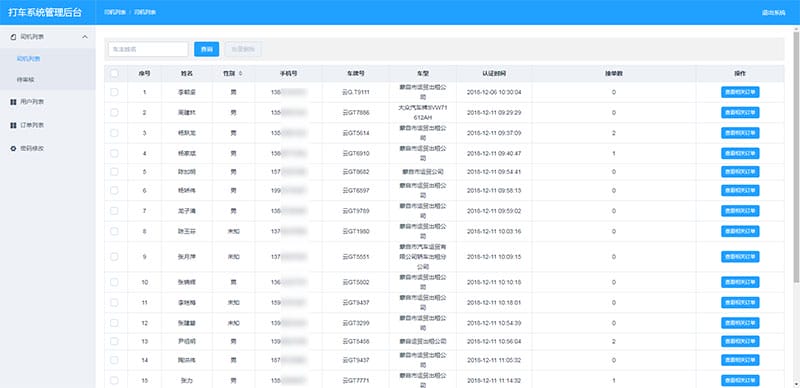 【站长亲测】PHP网约车H5打车系统源码/分为乘客端和司机端/yii框架开发