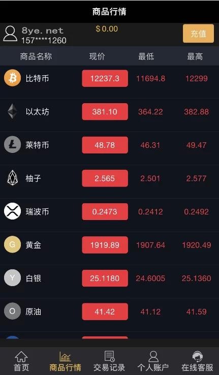 【最新修复版】2021最新双语微交易服务器打包完整源码/修复K线及其他一系列问题