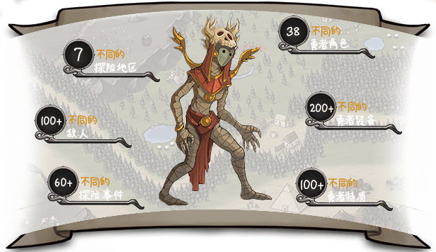 混沌勇者村|官方中文|Chaos Hero Village