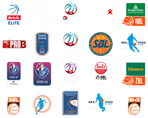 职业篮球经理2024|官方中文|Pro Basketball Manager 2024