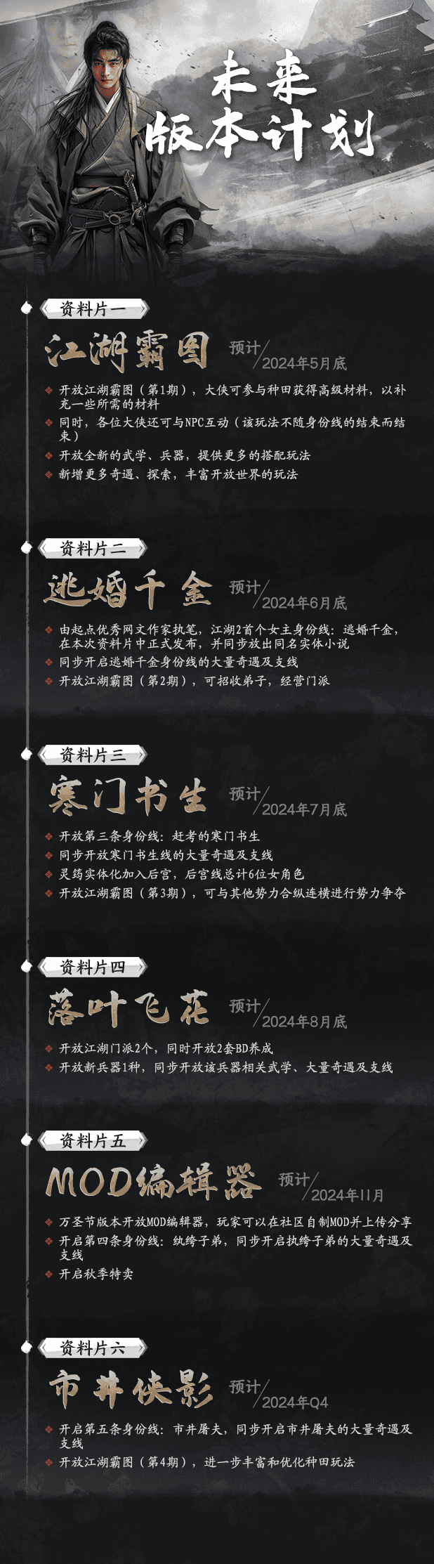 下一站江湖Ⅱ|1.1.17.14