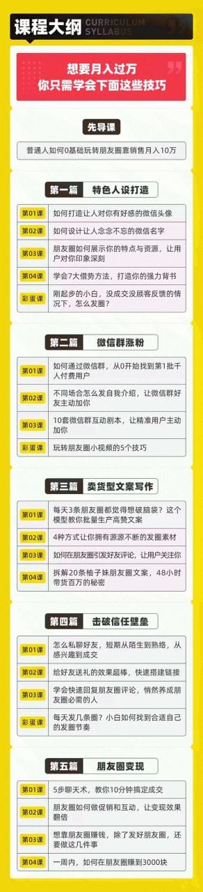 30天训练营《抖音卖货月入8W的秘密》0门槛+新手也能操作（21节课）