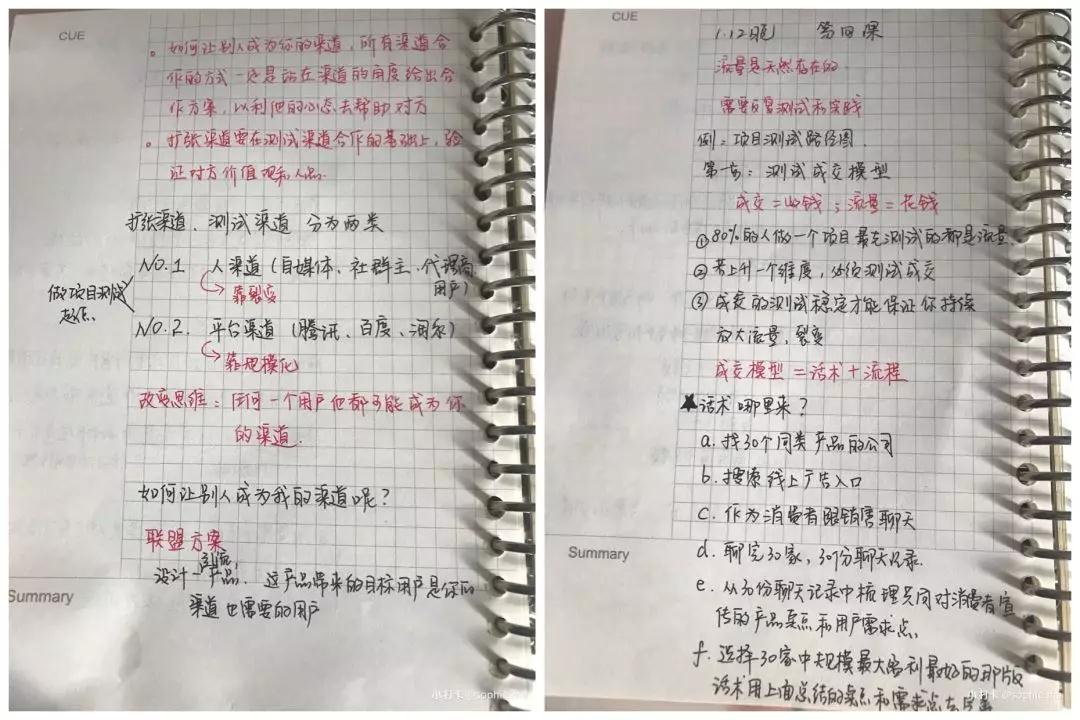 14天裂变盈利系统训练营：靠裂变营销实现30天收款1200万