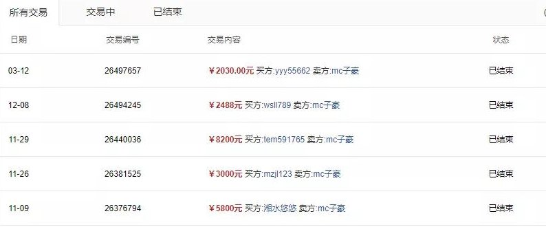 实战打造月赚万元流量站项目：手把手教学，长期稳定（视频+插件）