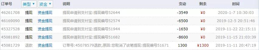 实战打造月赚万元流量站项目：手把手教学，长期稳定（视频+插件）