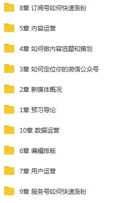 自媒体完全0基础探索课程（10节课）