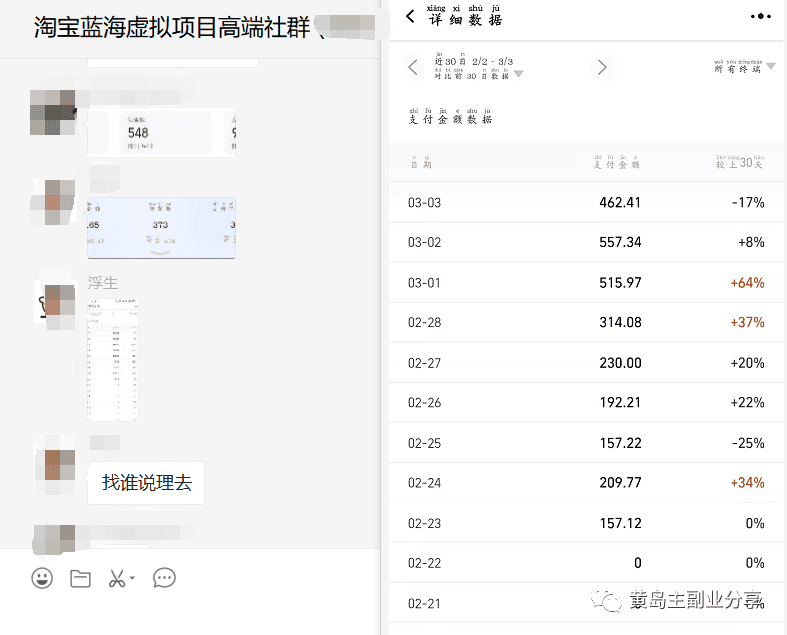 黄岛主：淘宝蓝海虚拟项目陪跑训练营5.0：单天478纯利润（无水印）