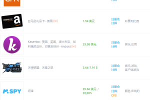 国外cpa任务赚钱：一个任务赚2-200美元，最简单的赚美元项目！