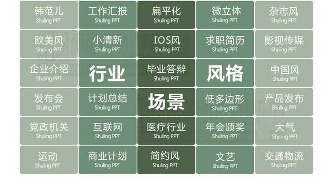 1000套精品PPT模板免费拿！以后再也不用怕老板叫你制作PPT了_电脑办公教程