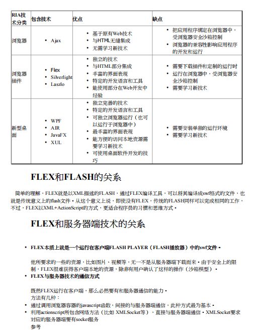 FLEX技术结构 中文_美工教程