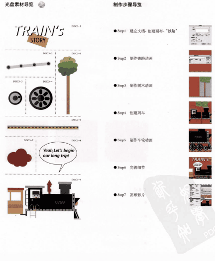 Adobe Flash CS3案例风暴 PDF_美工教程