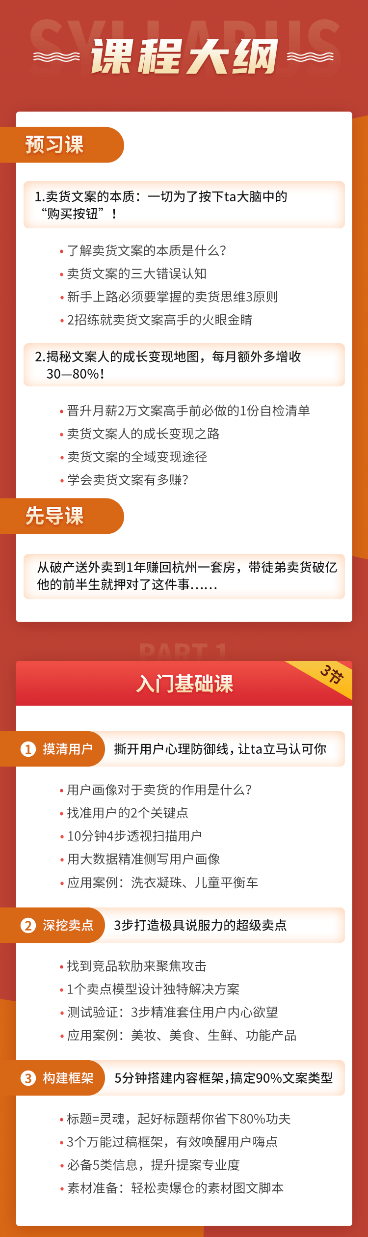 0天疯卖文案速成变现营，0基础玩透爆卖文案捞金术！每月增收20000+