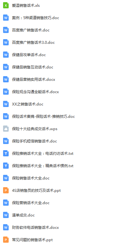 350套超牛营销成交话术，让你成交率猛涨100倍