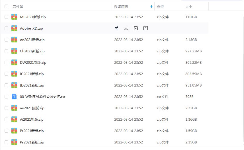 【软件资源】Adobe全家桶：支持Win全系列和Mac全系列（一键直装无需破解）