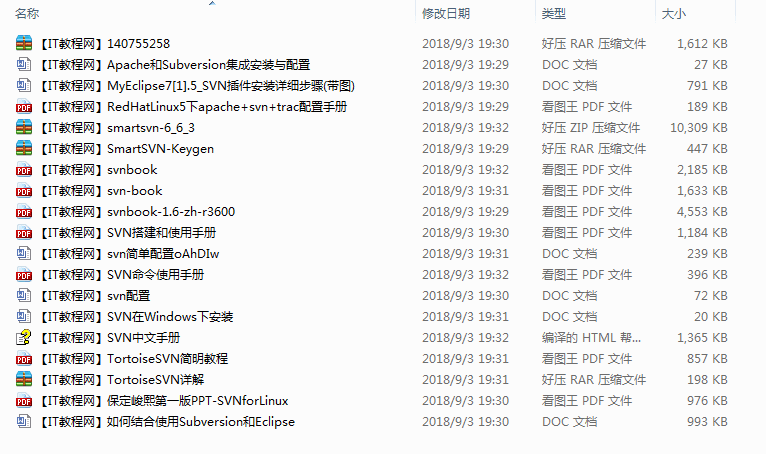SVN服务器中文手册与快速攻略【菜鸟必备】_服务器教程