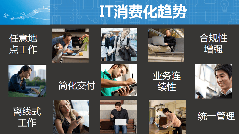 微软桌面虚拟化_服务器教程