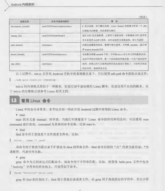 android内核剖析 中文完整 PDF