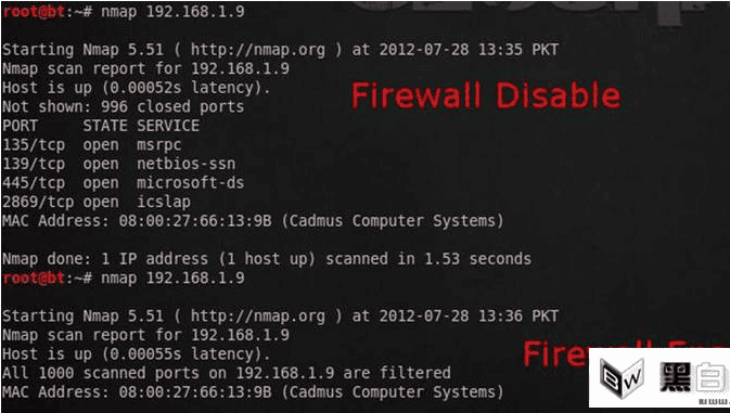 Nmap绕过防火墙以及脚本的基础概念与高级技术的使用 中文_黑客教程