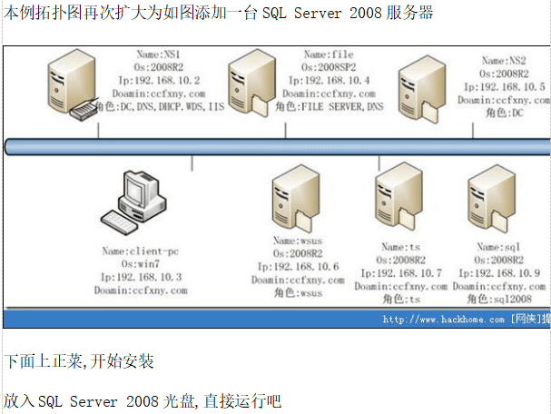 SQL Server安装过程图解 百度网盘下载_PHP教程