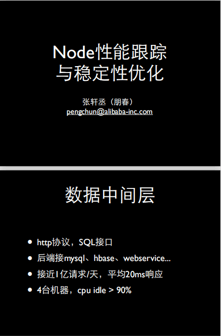 Node性能跟踪与稳定性优化 中文PDF_前端开发教程