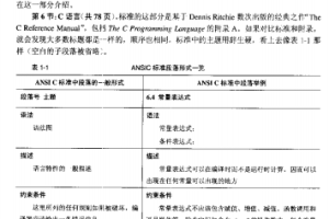 C专家编程 中文PDF