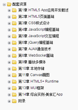 《HTML5 App应用开发教程》 配套资源包_前端开发教程