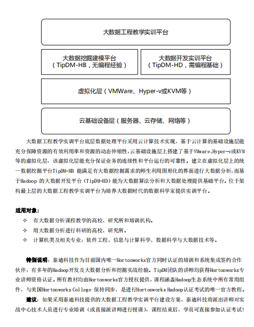 顶尖大数据工程教学实训平台（TipDM-H8）产品白皮书V3.6 PDF_数据库教程
