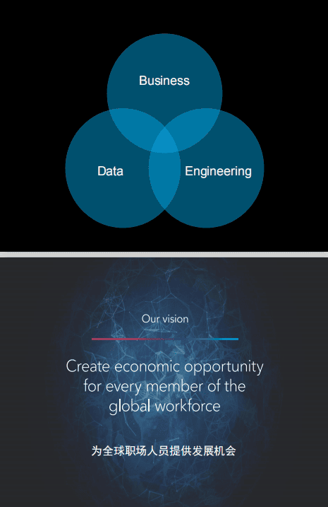创造数据产品驱动商业价值-Leo Li（李海鹏） PDF_数据库教程