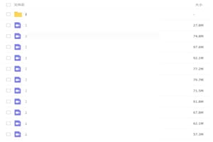 Javascript之Node.JS智能经典课程