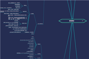 2019小迪安全培训教程1-38天