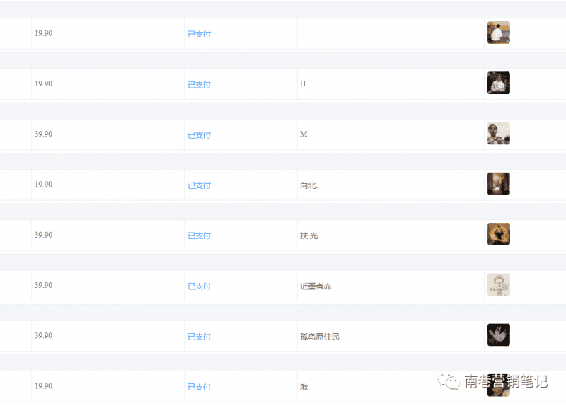 抖音全自动提款机项目：独家蓝海 无需剪辑 单号日赚100～500 (可批量矩阵)