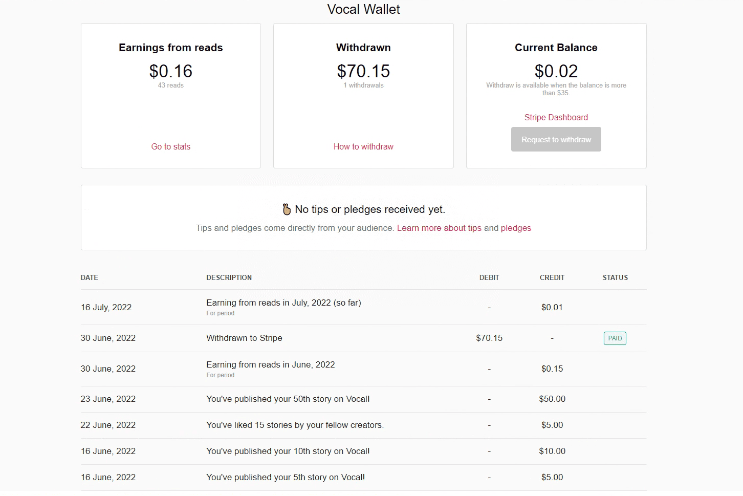 【高端精品】最新国外vocal发文撸美金项目，复制粘贴一篇文章一美金