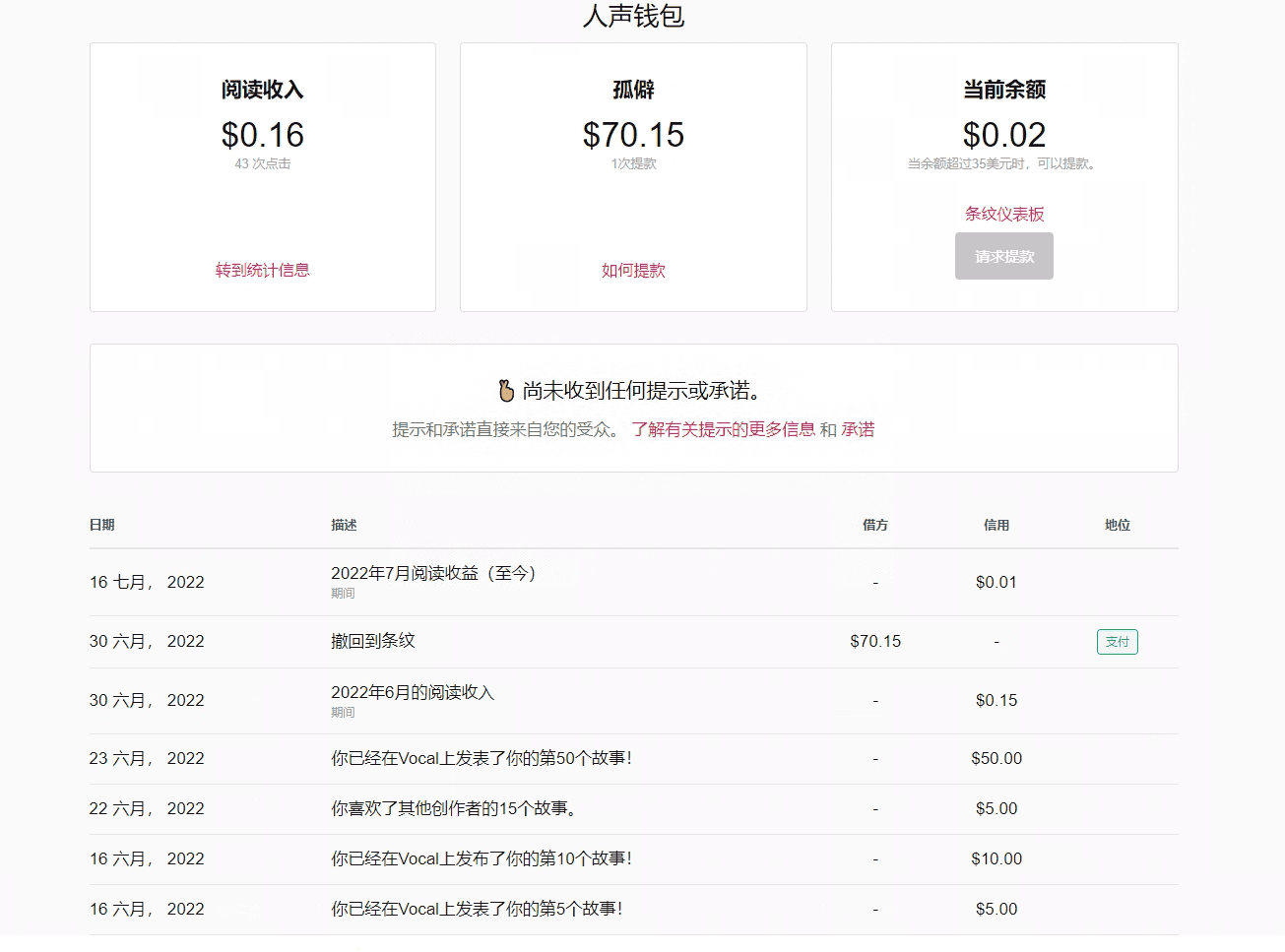 【高端精品】最新国外vocal发文撸美金项目，复制粘贴一篇文章一美金