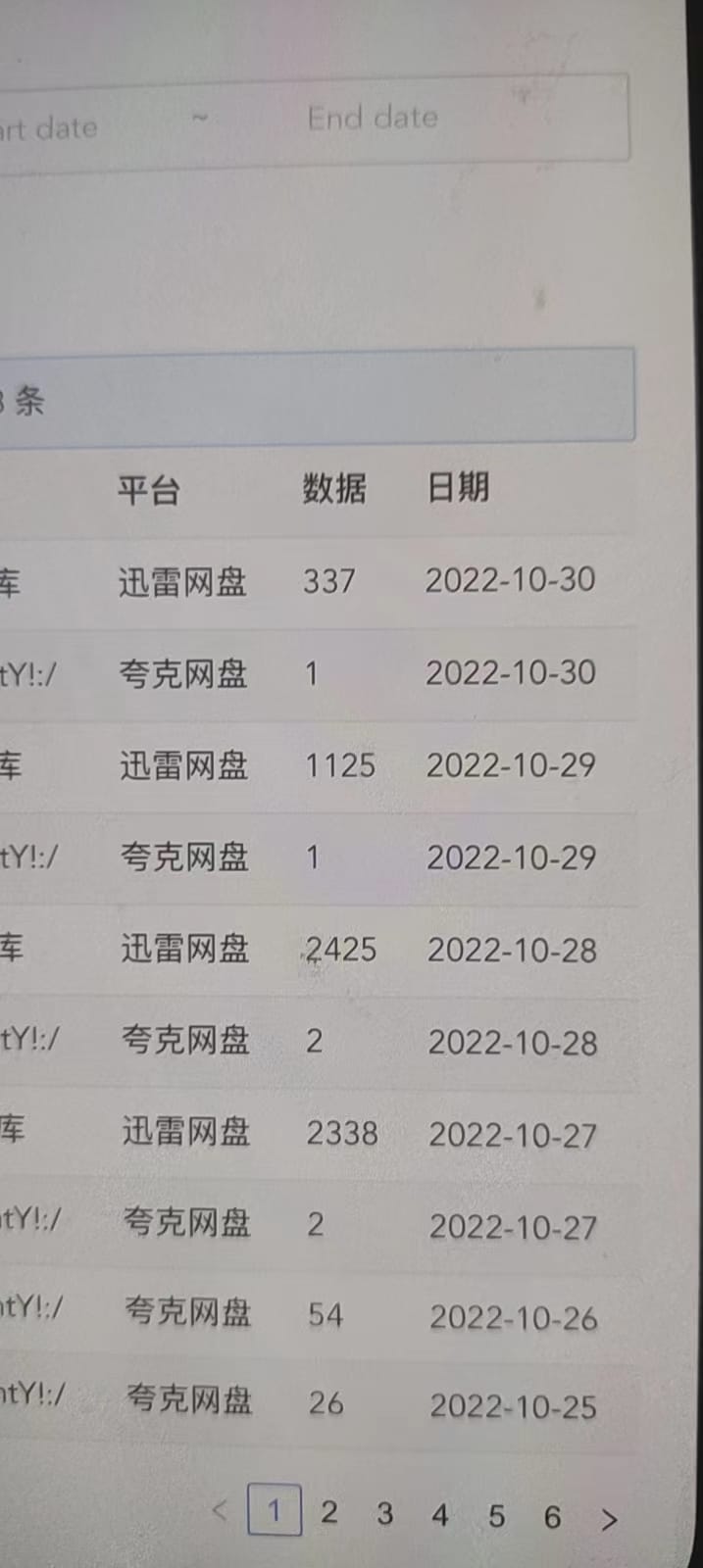 外面收费3880的迅雷拉新项目（漫画、小说推文）【详细教程】