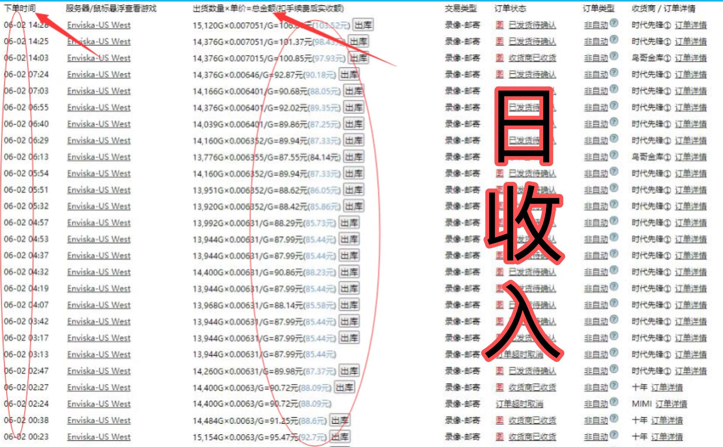 失落的方舟搬砖项目，实操单机日收益200＋可无限放大【教程+指导+包回收】