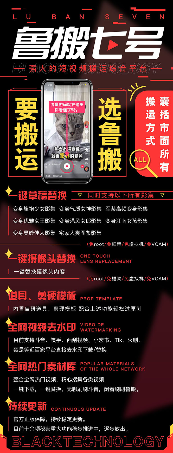 最新【鲁搬7号5.1】短视频永久版搬运软件 (突破行业技术壁垒,碾压一切神器)