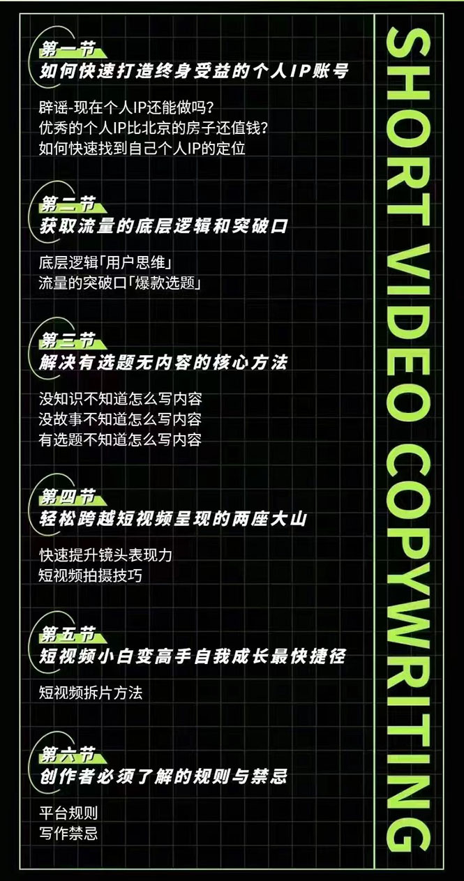 说话就能火的短视频文案课：让不会写文案的人写出可传播的完整文案（19期）