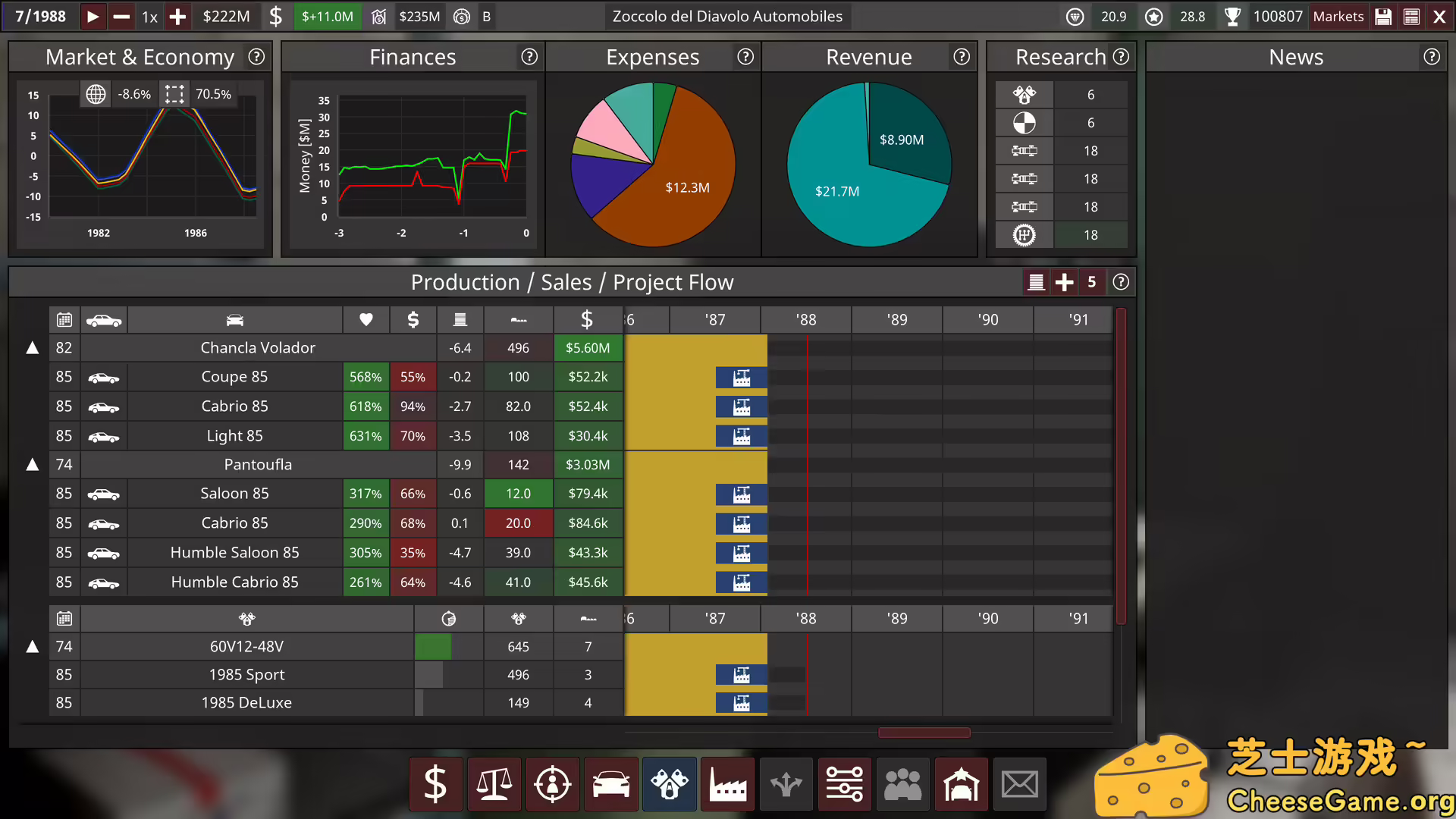[PC]自动化：汽车公司大亨/Automation - The Car Company Tycoon Game