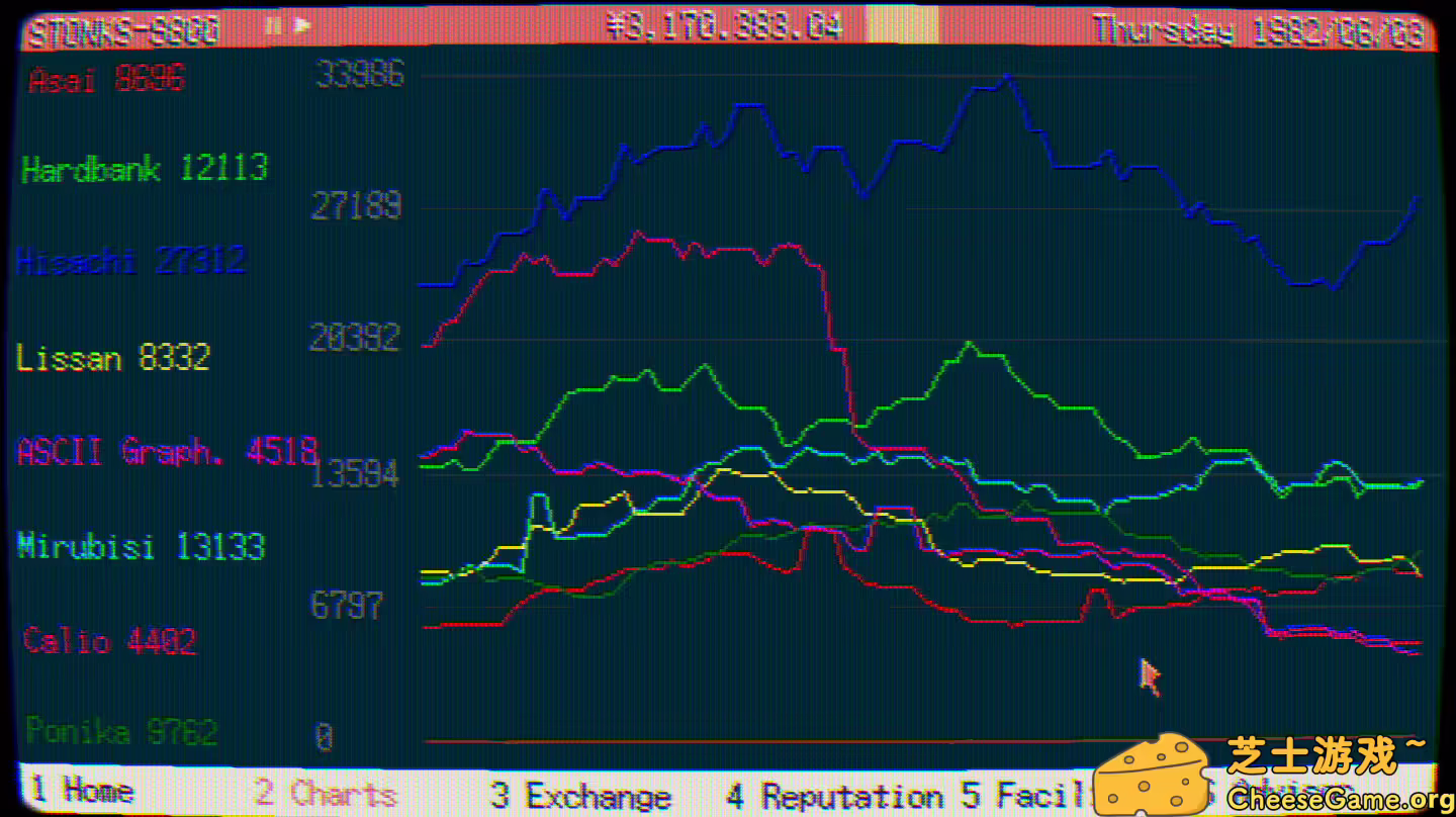 [PC]东京股神/炒股模拟器/股票市场模拟器/STONKS-9800: Stock Market Simulator