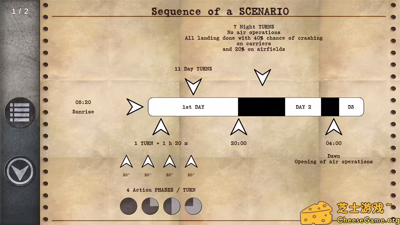 [PC]航母对决：太平洋海战/Carrier Battles 4 Guadalcanal