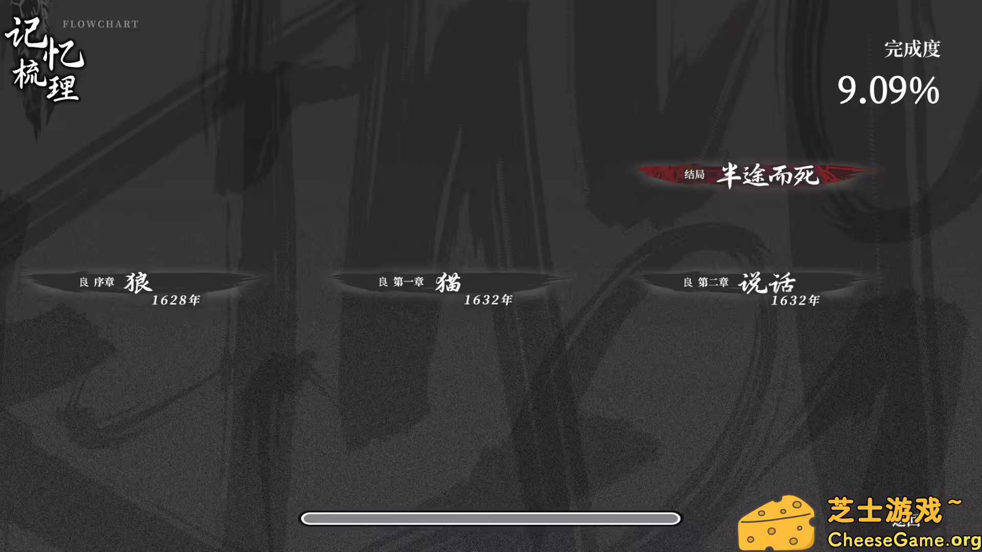 [PC]饿殍：明末千里行/The Hungry Lamb: Traveling in the Late Ming Dynasty